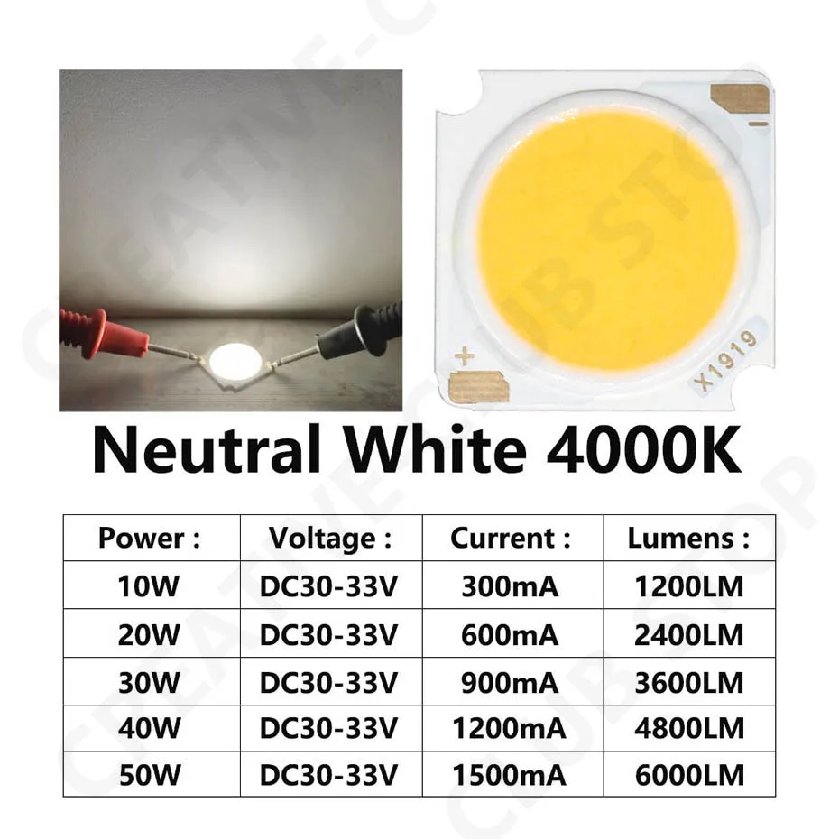 Description Picture 4 of item10pcs 1919 10W 20W 30W 40W LED COB Chip Light-emitting Diode Imported Bridgelux Crystal Chip DC30-33V DIY Downlight Panel Light