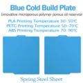 Blue Cold Plate