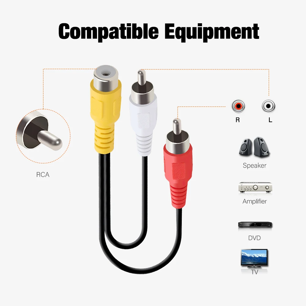 Premium RCA Y Splitter Cable - 1 In 2 Out Audio Adapter