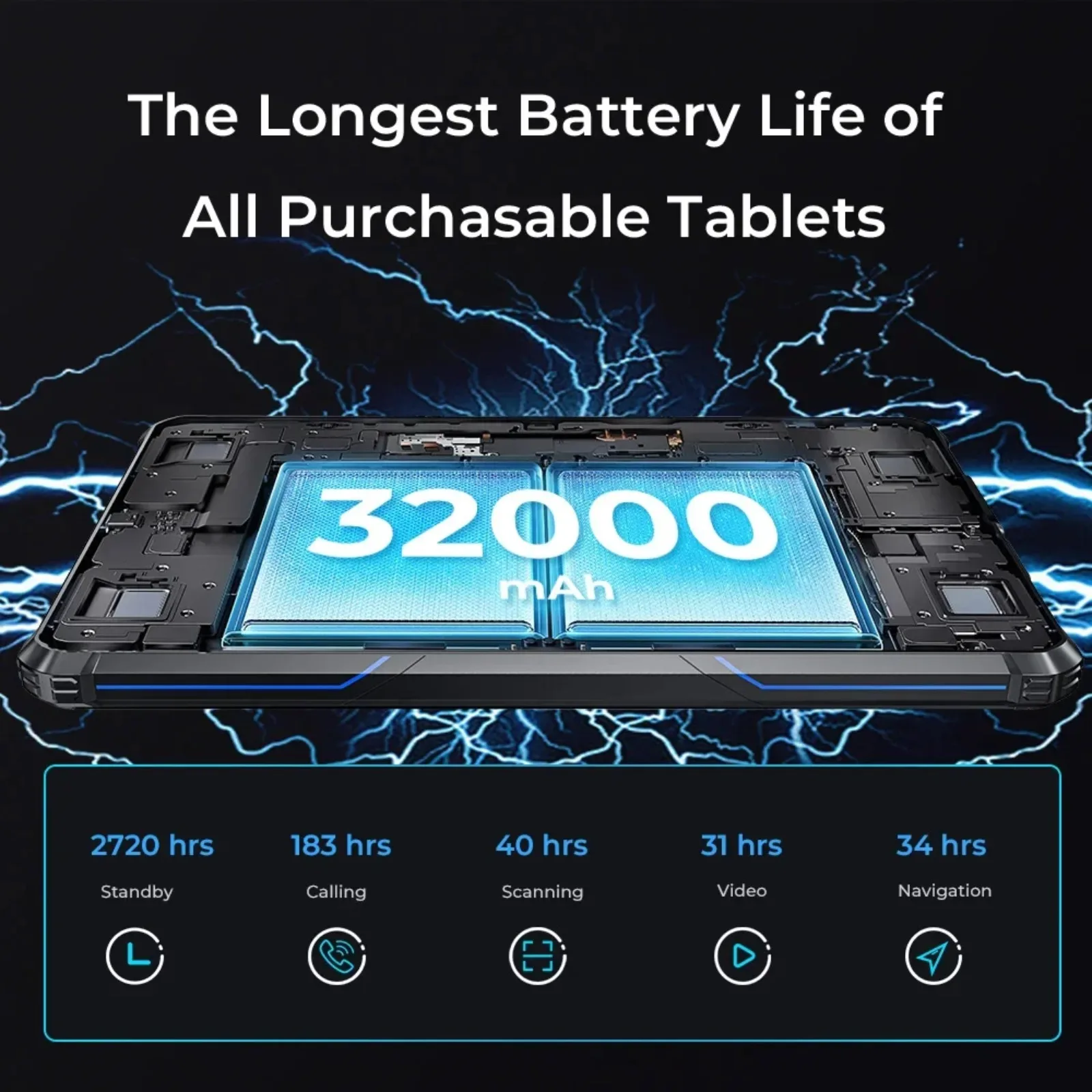 Oukitel RT7 TITAN 4G Rugged Tablet 10.1" FHD+ 32000mAh 8GB+256GB Android 13 IP68/IP69K 48MP+20MP Night Vision Tablet Tablets PC