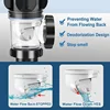 Durable Kitchen Accessories Plumbing Home Sink Hose Washbasin Pipeline Sink Deodorant Strainer Drain Sewer Pipe 3