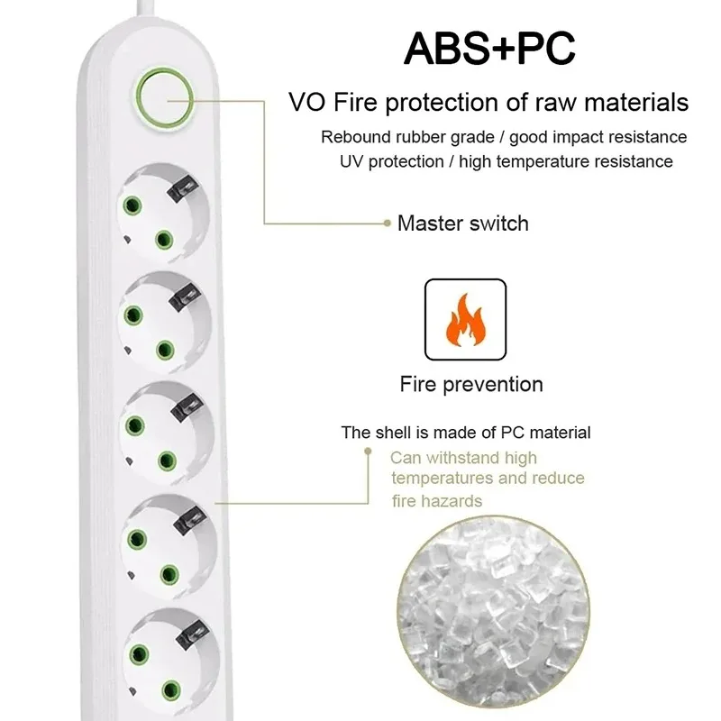EU Plug AC Outlet 2500W Multiports Power Strip AC Outlet with 3USB Port 2m Extension Cable Round Pin Electrical Charger Adapter 6