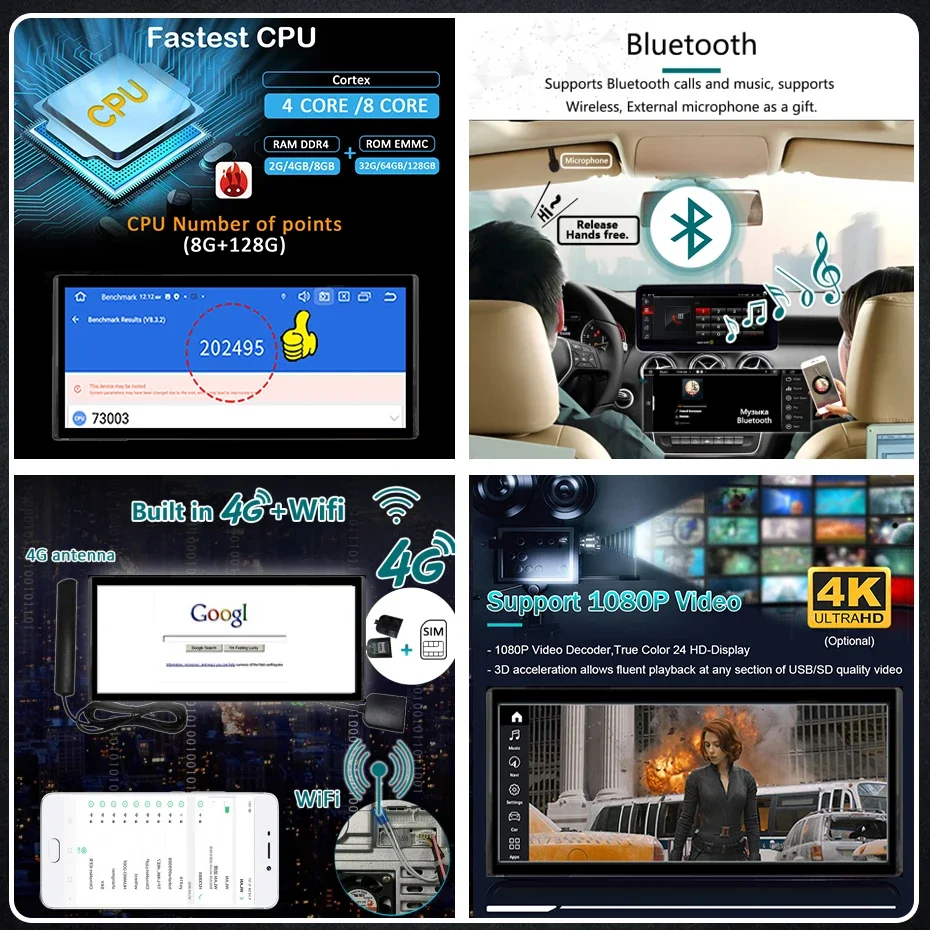 Radio de Coche con Pantalla de 12.5'' y Resolución de 1920*720P, Android 15, Carplay Inalámbrico, para Audi A4 B9 A5 2017-2020, Autoradio 2DIN, Estéreo, GPS, 4G LTE 5