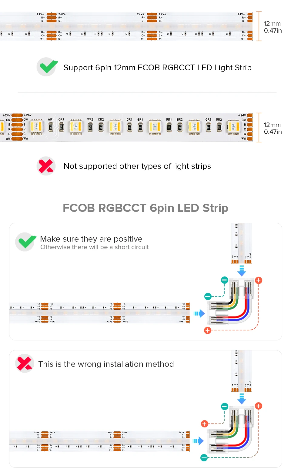 12-24 PCS 12mm FCOB Transparent Connectors Solderless Cover for PWM 5p –  BTF-LIGHTING