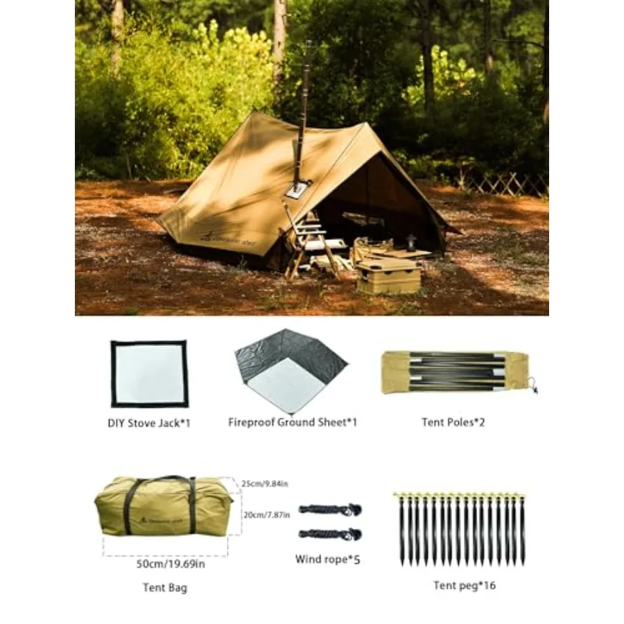description