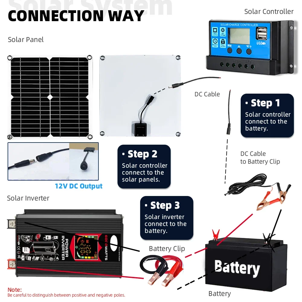 6000W Solar System Combination Inverter 30A Controller 200W Solar Panel 220v full set for house Camping For Car RV solar panel kit solar controller grid solar inverter