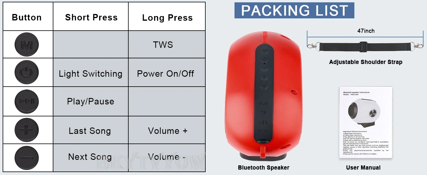 Bluetooth Speaker for Milwaukee 18v Battery Wireless Speaker with HD Sound BT 5.