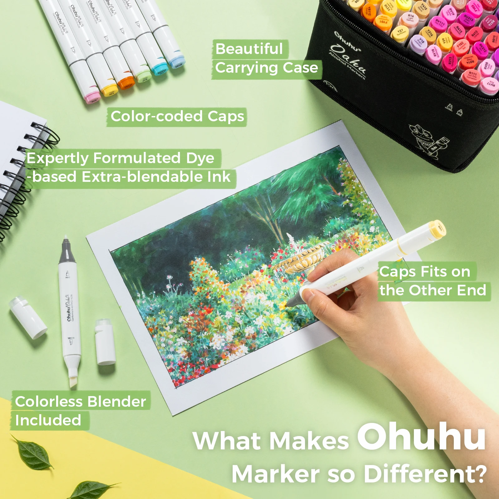 Ohuhu 120色アルコールマーカー 81Utpj-MYPL._AC_SY200_QL15_.jpg