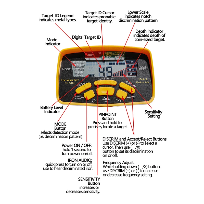 Professional Underground Metal Detector TC-500 Data Show and Back Light Function Gold Metal Detector Scanner Searching Seeker