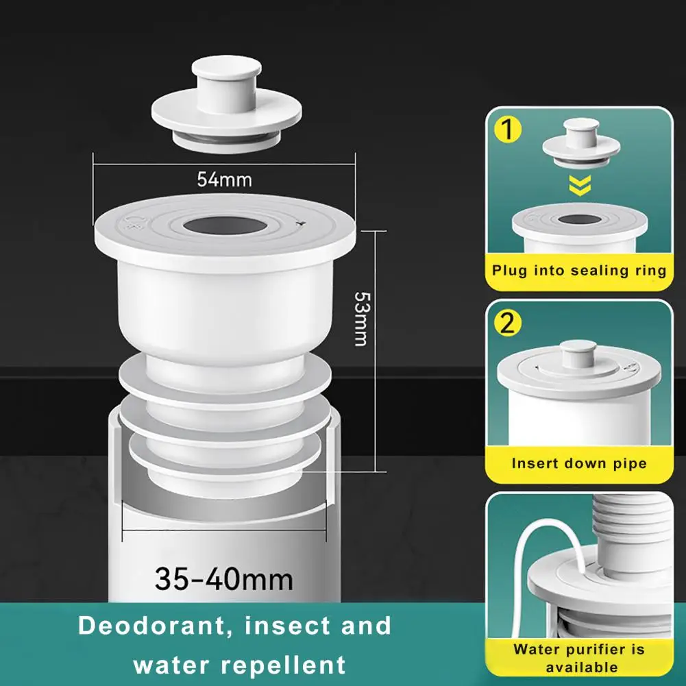 Рисунок 3 - Многофункциональная силиконовая