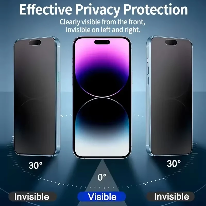 3-Pack Matte Privacy Screen Protector with Oleophobic Coating and Easy Installation