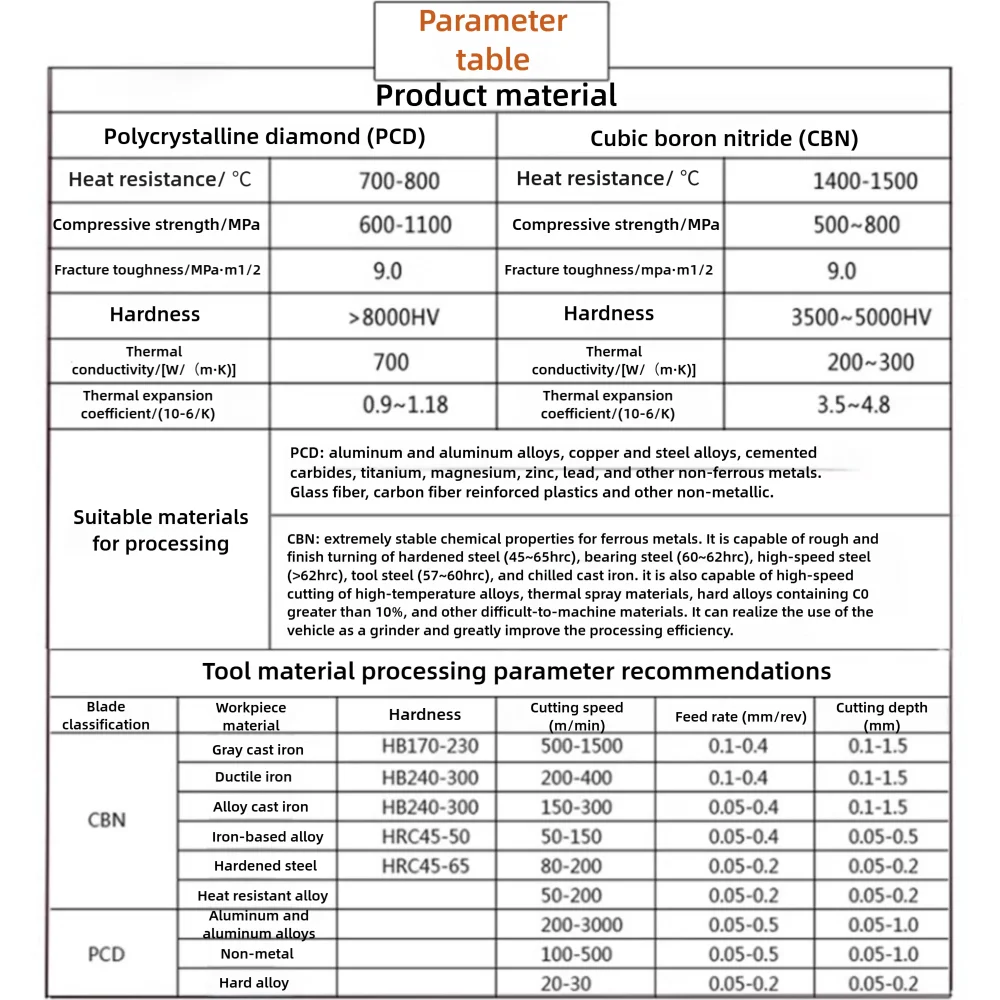 CBN PCD Formgebungs- und Drehwerkzeug mit Diamantschneidplatten, 6 8 10 12 15 16 20 22mm Innenlochhalter, CNC-Schneidwerkzeughalter R0.3 R0.4, Drehmaschinenzubehör – Detail 1
