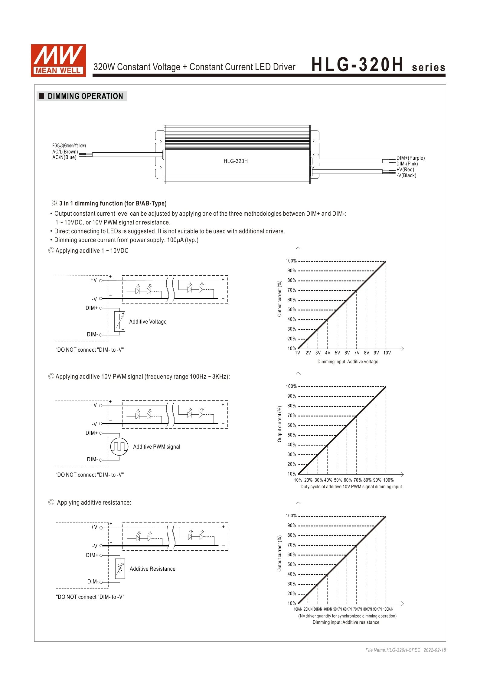 Description Picture 5 of itemMEAN WELL HLG-320H Series DC12V 24V 36V 48V 42V 54V 320W Rain-proof Single Output Adjustable LED Lighting Switching Power Supply