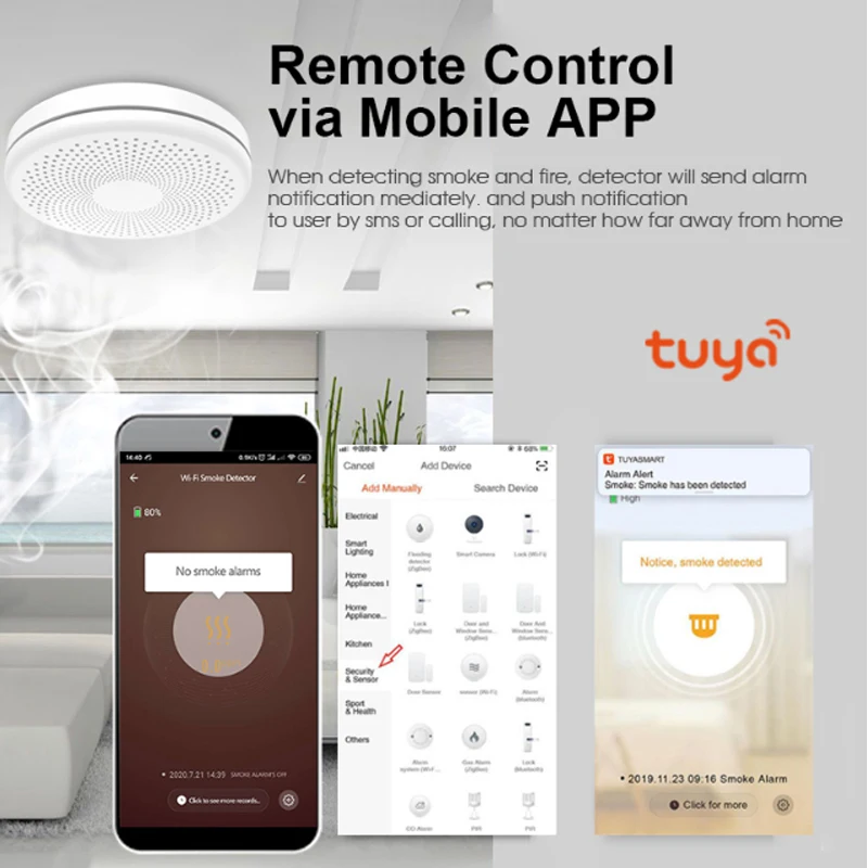 Tuya WIFI Carbon Monoxide Smoke Detector CO Gas Leak Sensor Fire Alarm 2 In 1 Home Security Protection House Smart Anti-fire