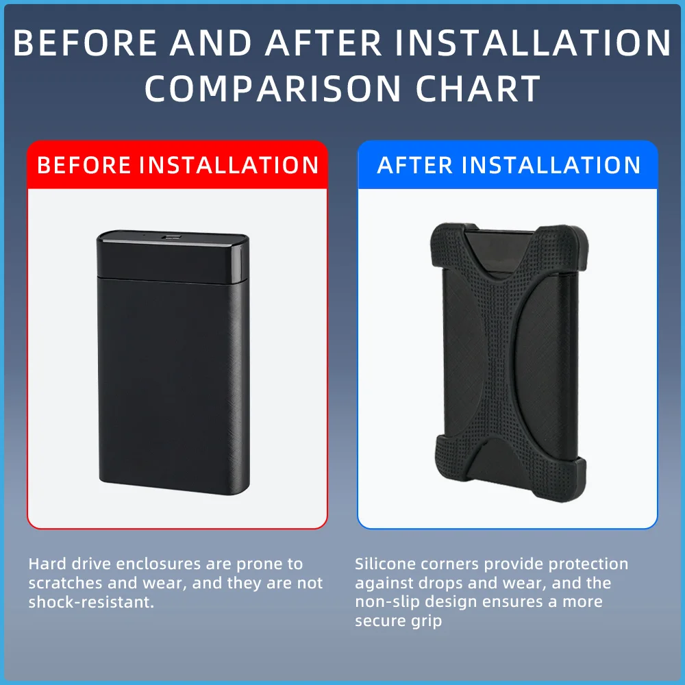Durable Silicone Shockproof Protective Case