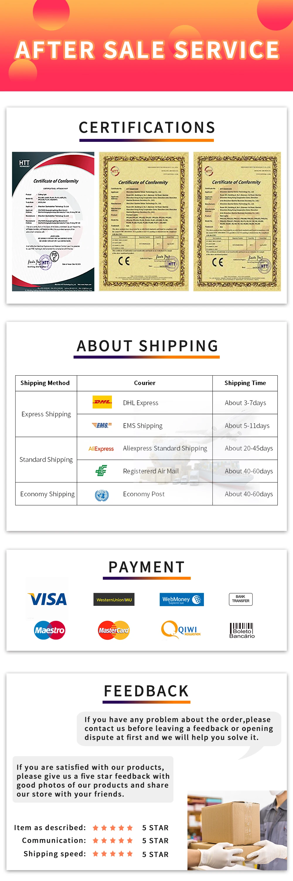 Винтажное настенное бра в стиле индастриал, потолочный светильник в ...