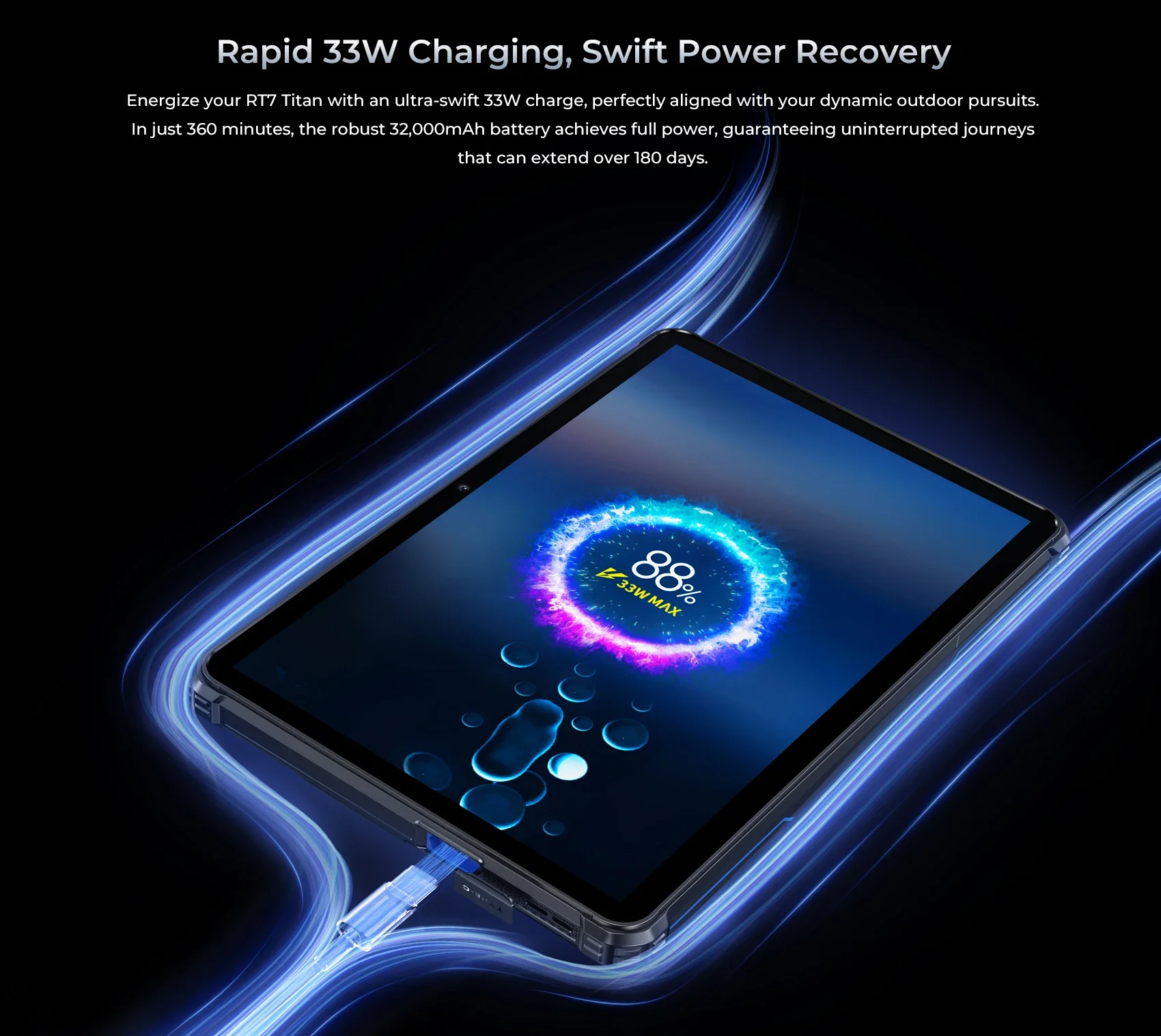 Oukitel RT7 TITAN 5G Tablet z gumowaną obudową PC 12GB +