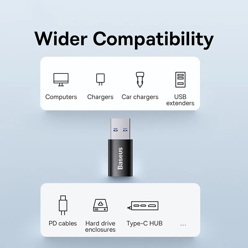 Baseus-Adaptador USB 3,1 OTG tipo C a USB hembra, convertidor para Macbook  Pro Air, Samsung S22, Xiaomi, USB-C - AliExpress