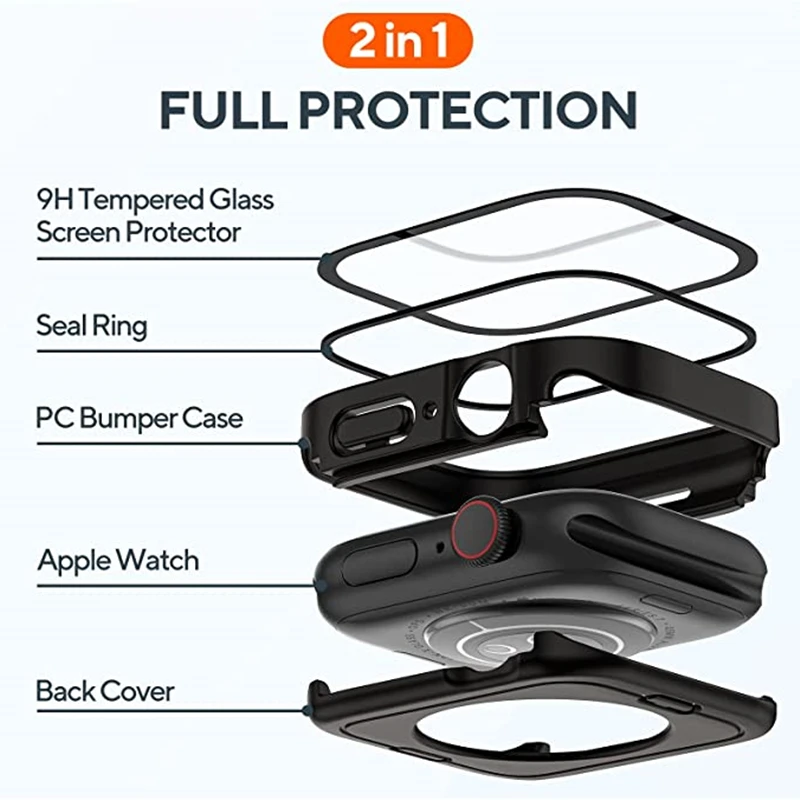 2  1  ġ ȭ ȣ, 45mm/41mm/44mm, 40mm,  ̽, iWatch SE, 8, 7, 6, 5, 4 ,  Ŀ,  + ĸ 