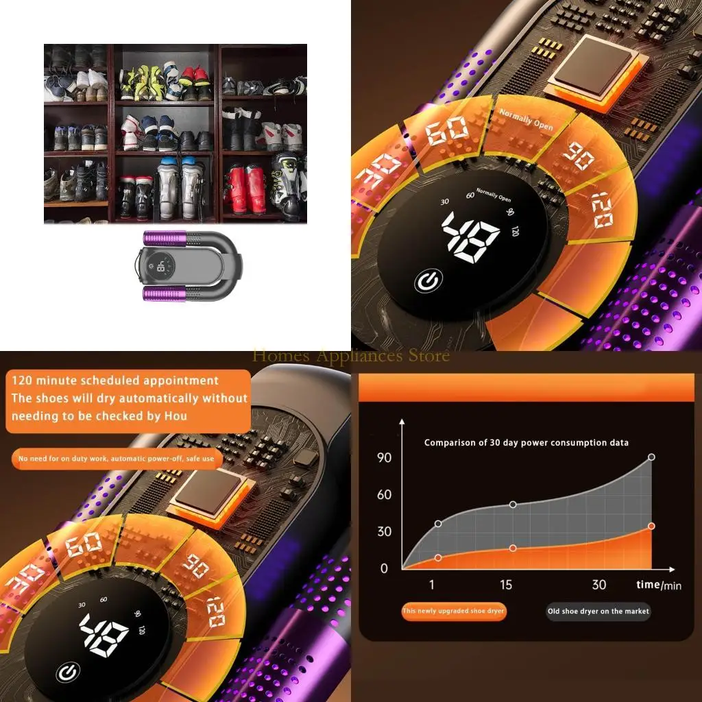 D0AB เครื่องอบรองเท้า เครื่องอบรองเท้า เครื่องอบถุงมือและเครื่องอุ่นรองเท้าพร้อมเครื่องเป่าลมร้อน แบบพกพา Quick 1