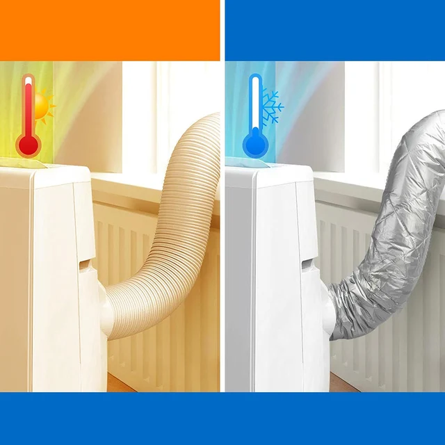 ฝาครอบท่อเครื่องปรับอากาศแบบพกพา ฝาครอบท่อฉนวน AC ฝาครอบท่อไอเสีย เครื่องทําความร้อน & ช่องระบายอากาศ ระบบ HVAC และชิ้นส่วน 1