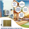 12,000 BTU 23 SEER2 Wall Mounted Ductless Mini Split Inverter A/C Heat Pump System w/ 16’ Installation Kit 4
