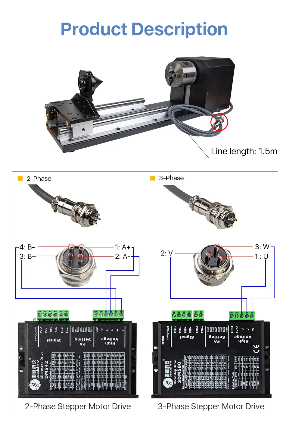 Cloudray Dreh Gravur Befestigung mit Chucks Stepper Motoren für Laser Gravur Schneiden Maschine Modell B – Detail 3