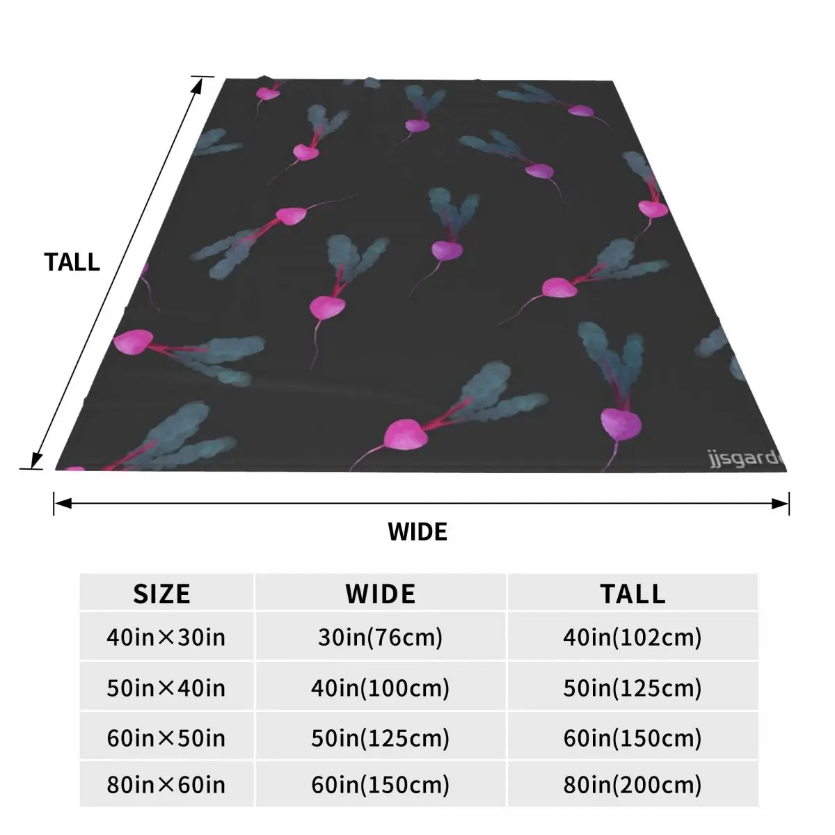 ���� ���� ������ �� ��� ħ�뺸, ħ�� Ŀ��, ���� ħ��, ������