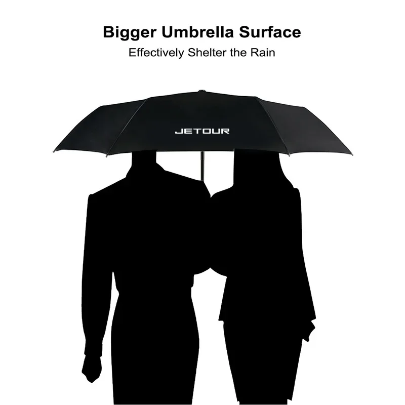 Car Fully Automatic Folding Sun Umbrella Sunshade Auto Accessories For Chery Jetour X70 X70SM X90 X95 DASHING i-DM T2 T3