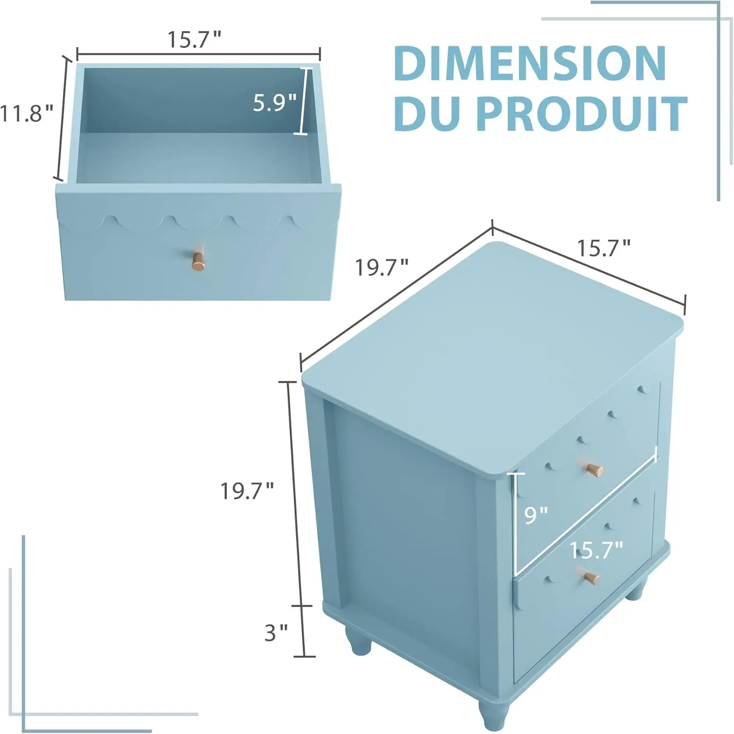 description