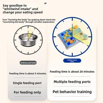 Pet Puzzle Feeder Toy: Interactive treat dispenser designed for IQ training, perfect for small to medium dogs, new arrival. 3