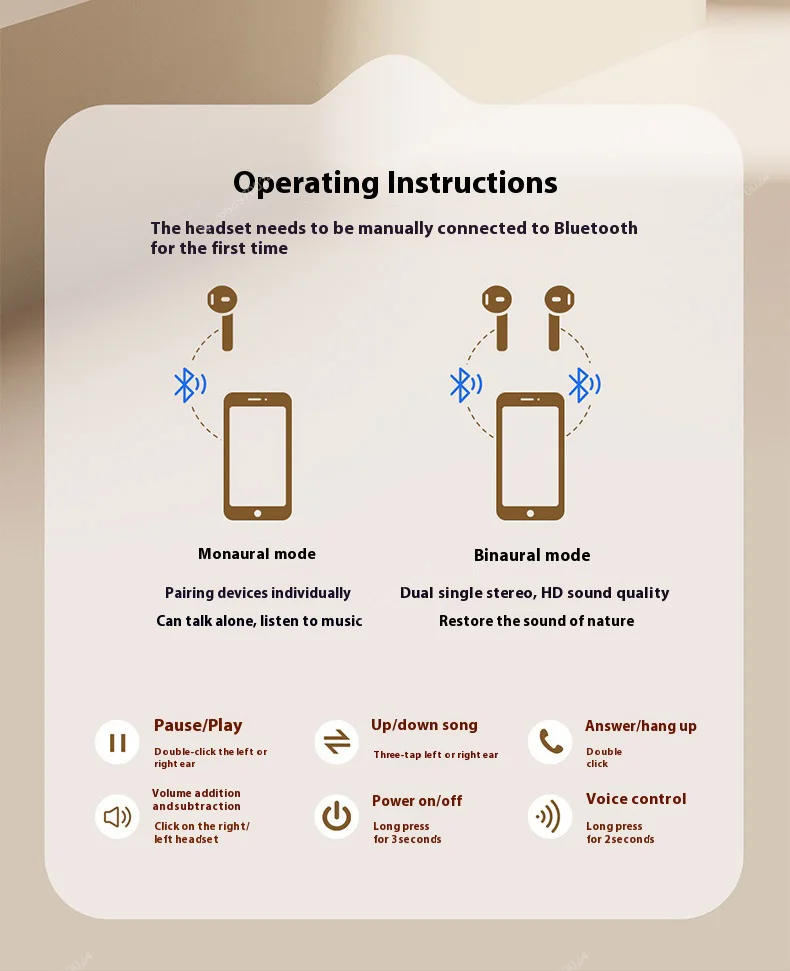 Mini Bluetooth Earbuds Wireless Waterproof Ultra Light Design