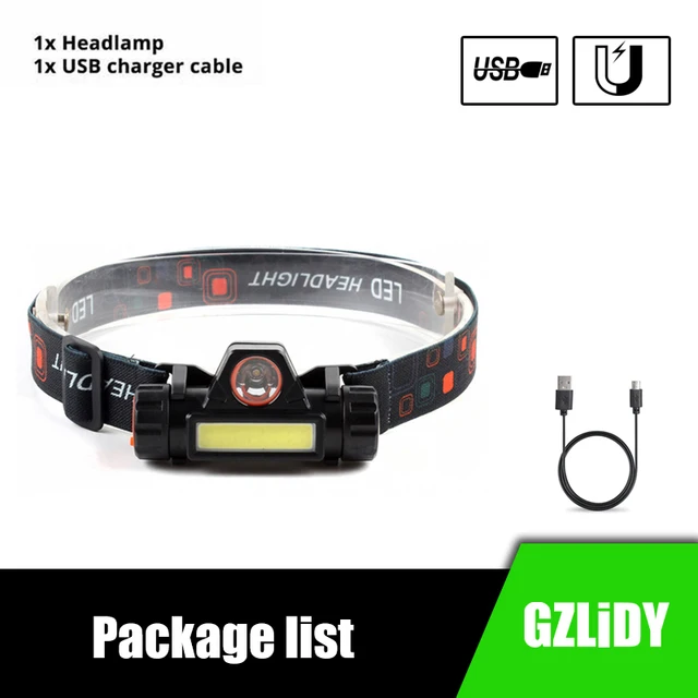 Package list