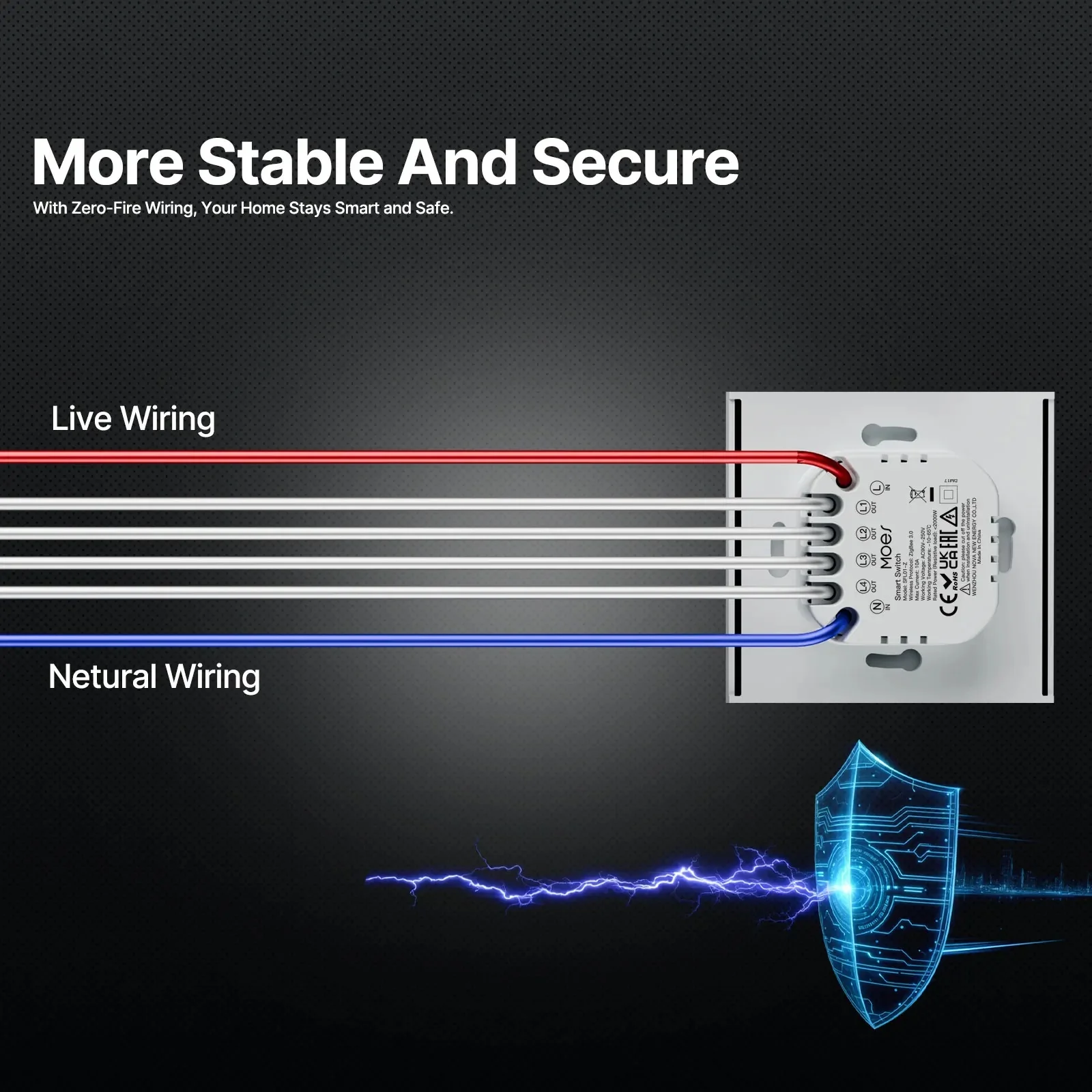 MOES ZigBee 스마트 라이트 스위치 2in1 중성선 필요, Tuya 앱 제어, Alexa Google Home과 호환 가능, 스타 페더 디자인