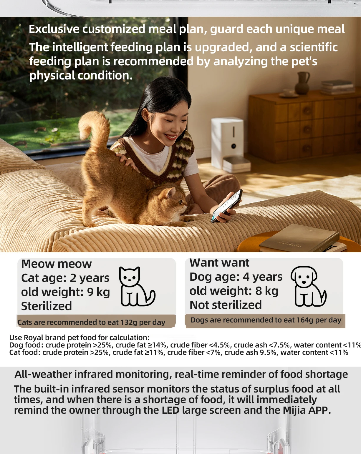 Xiaomi Mijia Smart Pet Feeder 2 HD-Large Screen 5L Works With Mijia APP CN Version (MJWSQ02)