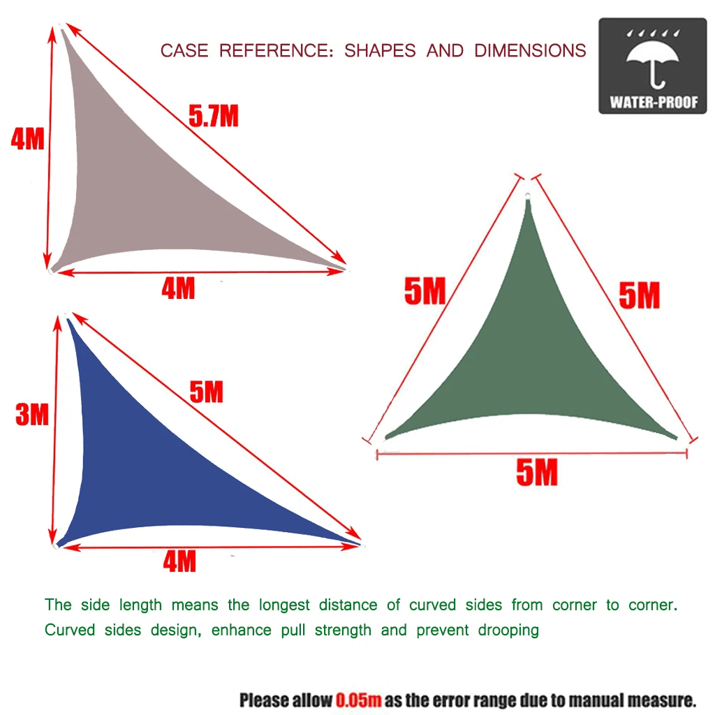 Slide image 62f877d771574d8f8d723399e86ee6d7