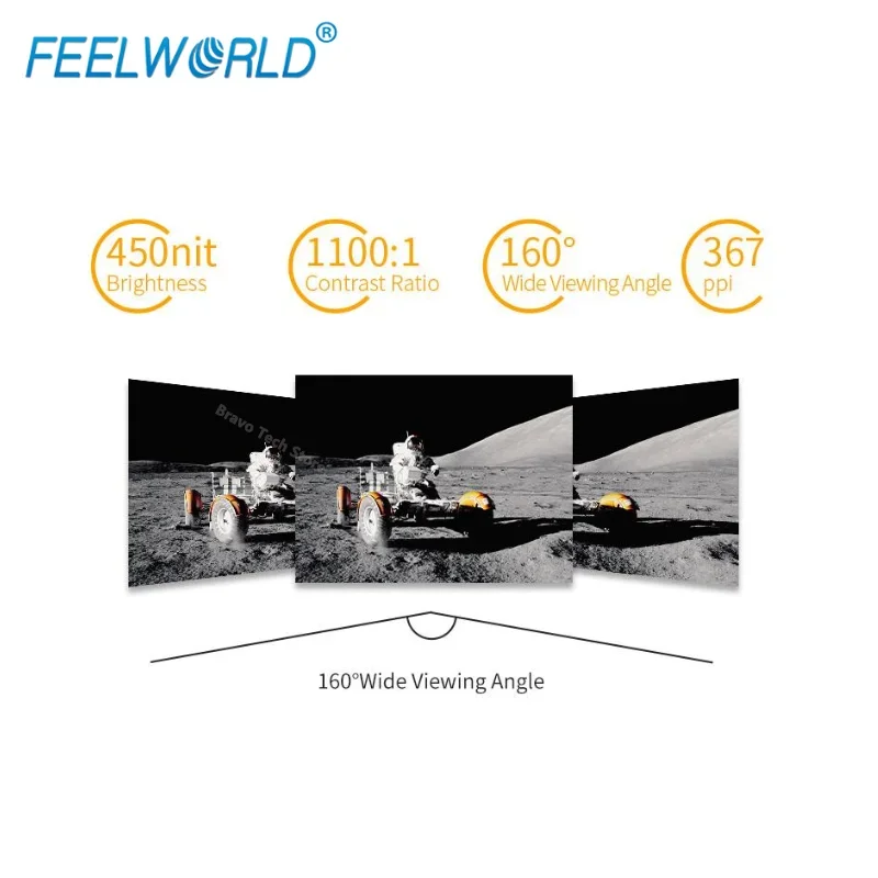 Фото Монитор FEELWORLD D71 PLUS Dual 7 дюймов с креплением на стойку, 1920x1200 Full HD 3RU широковещательный SDI HDMI AV GPIO Waveform LUTIPS №2