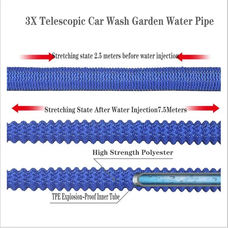 High Pressure Telescopic Water Pipe 3x Telescopic Car Washing Water Pipe High Elasticity Automatic water hose