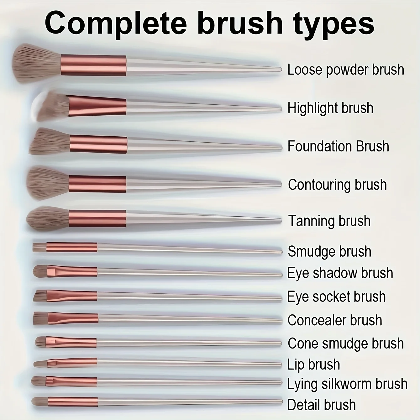 Brush Set Triangle Blenders Full Face