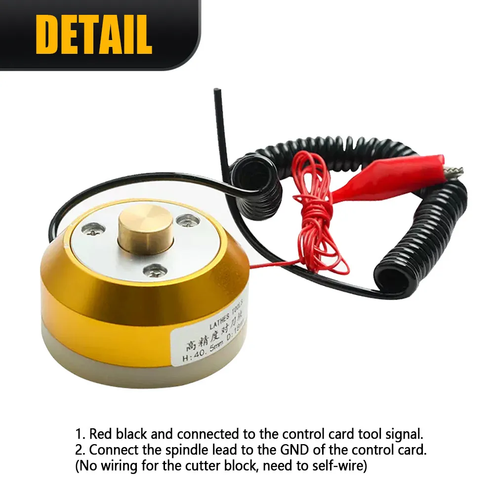 Sdbf0c3ff50f442f5a8b89f1c29197