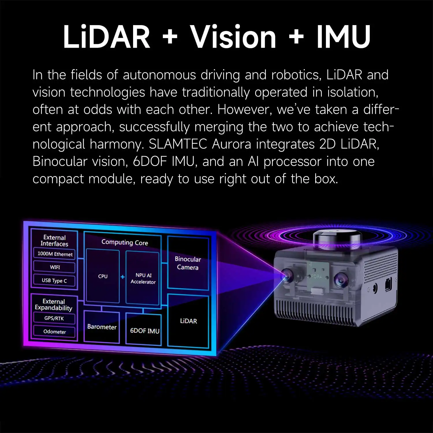 Slamtec 오로라 LiDAR IMU 쌍안 비전 통합 포지셔닝 매핑 인식 3D 센서, 최대 범위 40m, AI 딥 러닝