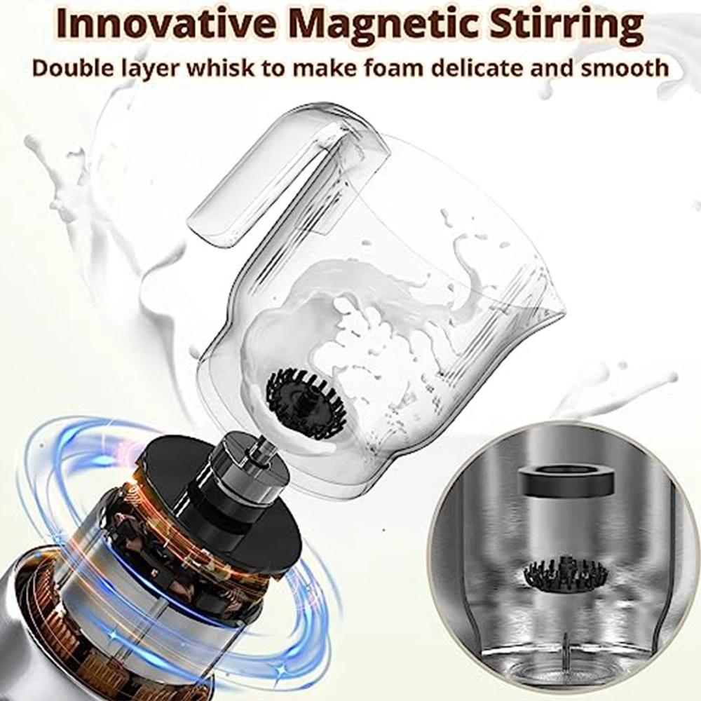 900ML Multi-function Electric Milk Frother Hot and Cold Doubles For Making Latte Cappuccino Coffee Chocolate Rapid Foaming 4