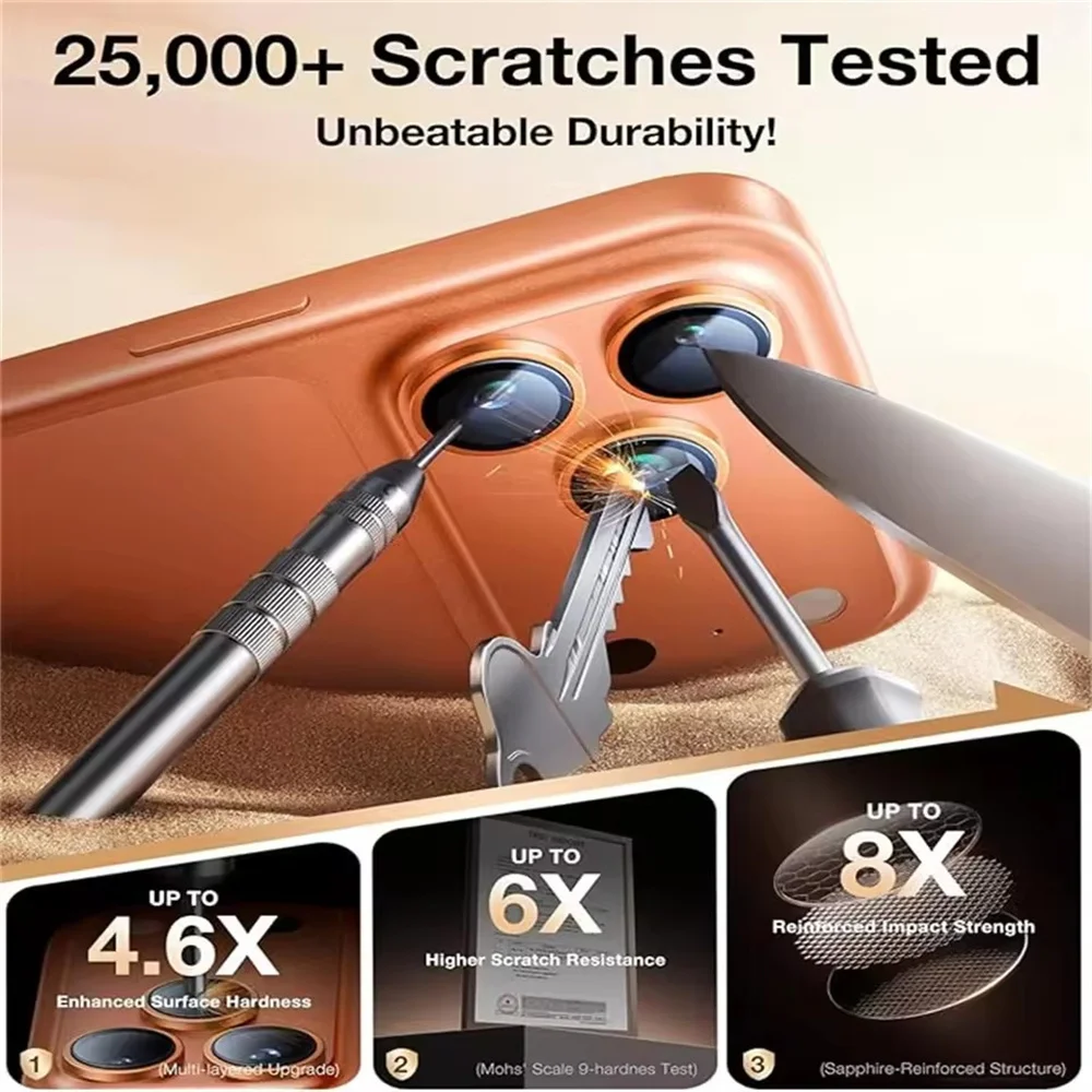 Premium Tempered Glass Camera Lens Protector with Metal Ring