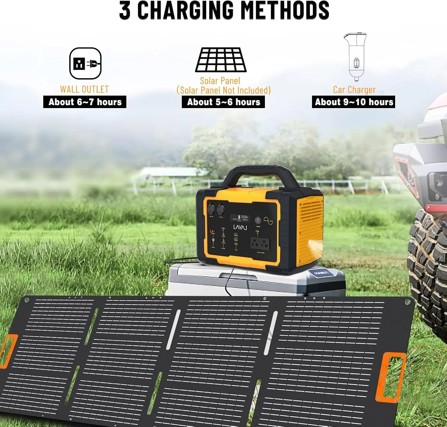 1000W Portable Power Station0 1075Wh Backup Lithium Battery 120V/1000W AC Outlet, Solar Generator for Home RV Outdoor 3