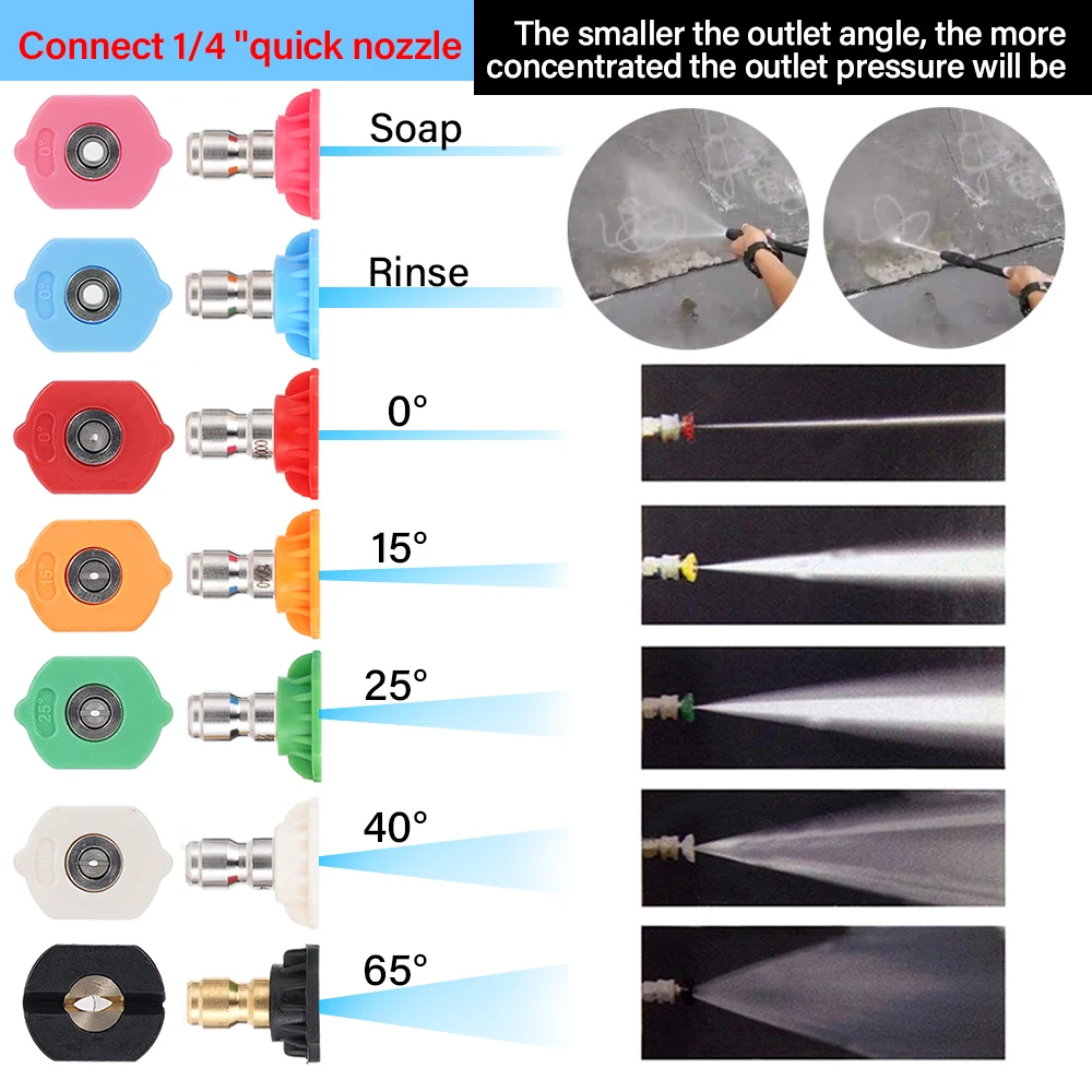5/7개 고압 세척기 노즐 팁 세트 1/4인치 퀵 커넥트 7가지 분사 각도, Karc..