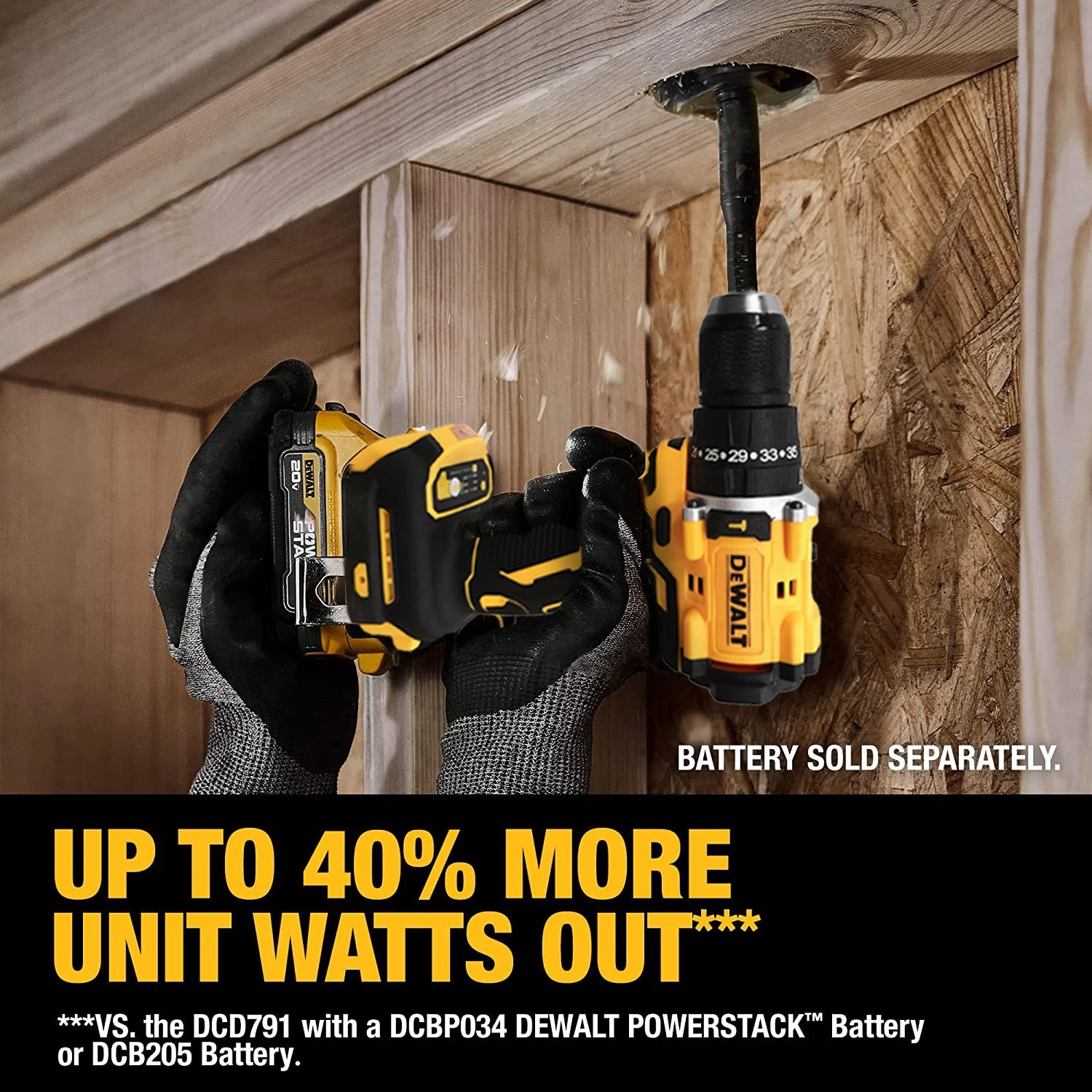 Dewalt DCD800 1650RPM 3/8 Inch Cordless Drill Brushless Electric Screwdriver Lithium Electric Tool For Dewalt 20V Battery 2