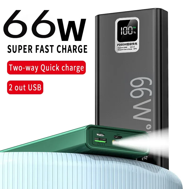Caricabatteria Esterno Portatile, Ricarica Ultra Veloce, 2Usb, 30000Mah, 66W Ricarica Ultra Veloce, Batteria Esterna Power Bank