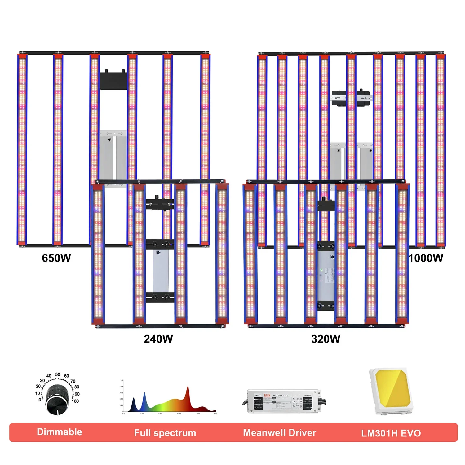 480W LED Grow Light Bar Sam-sung Lm301h Evo Balanced PPFD 4-side Light ...