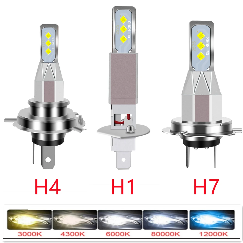 2Pcs H7 H4 H11 H8 H1 H3 H6 LED Car Headlight Bulb Beam 24V 12V 80W High  Power Auto Fog Light Lamps 6000K 8000K Headlampt 16000LM