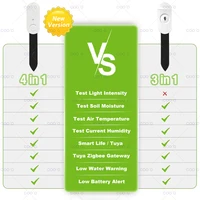Tuya Zigbee Soil Sensor Temperature Humidity Moisture Light Intensity Detect for Garden Automation Irrigation Real Time Monitor - Image 2